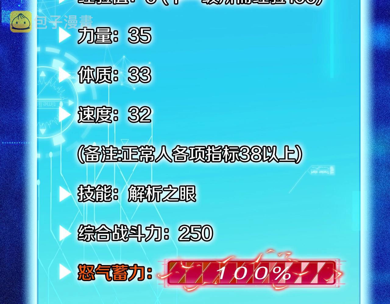 第1话 神级系统，点击就送！133