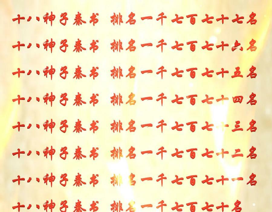 第246话 他果然还是他！21