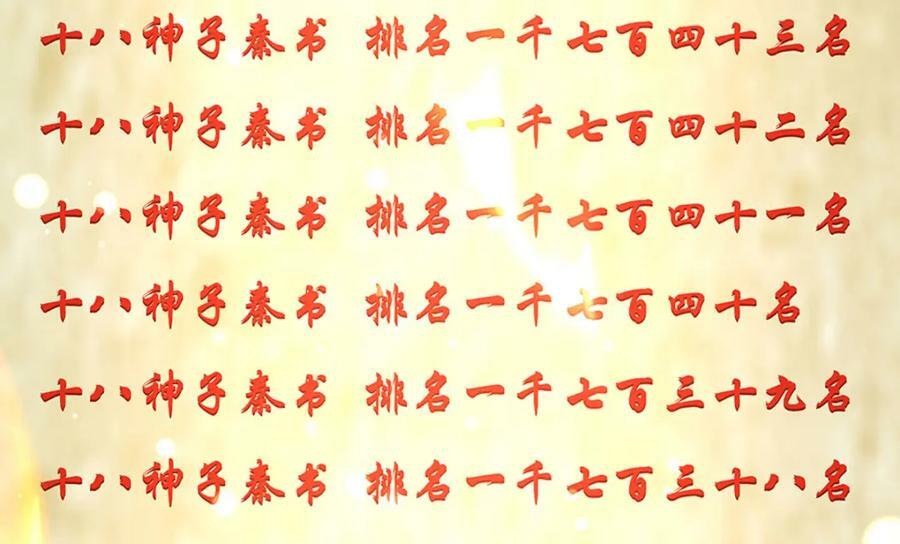 第246话 他果然还是他！27