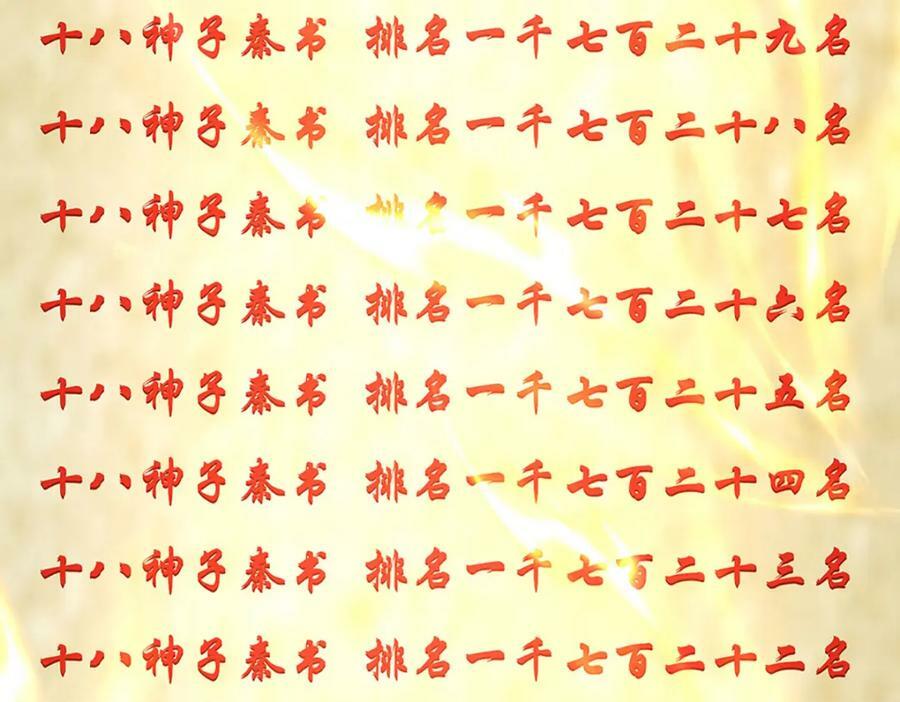 第246话 他果然还是他！29