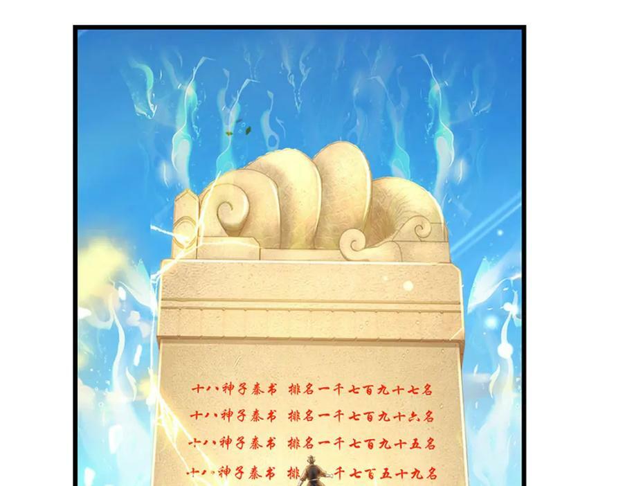 第246话 他果然还是他！15