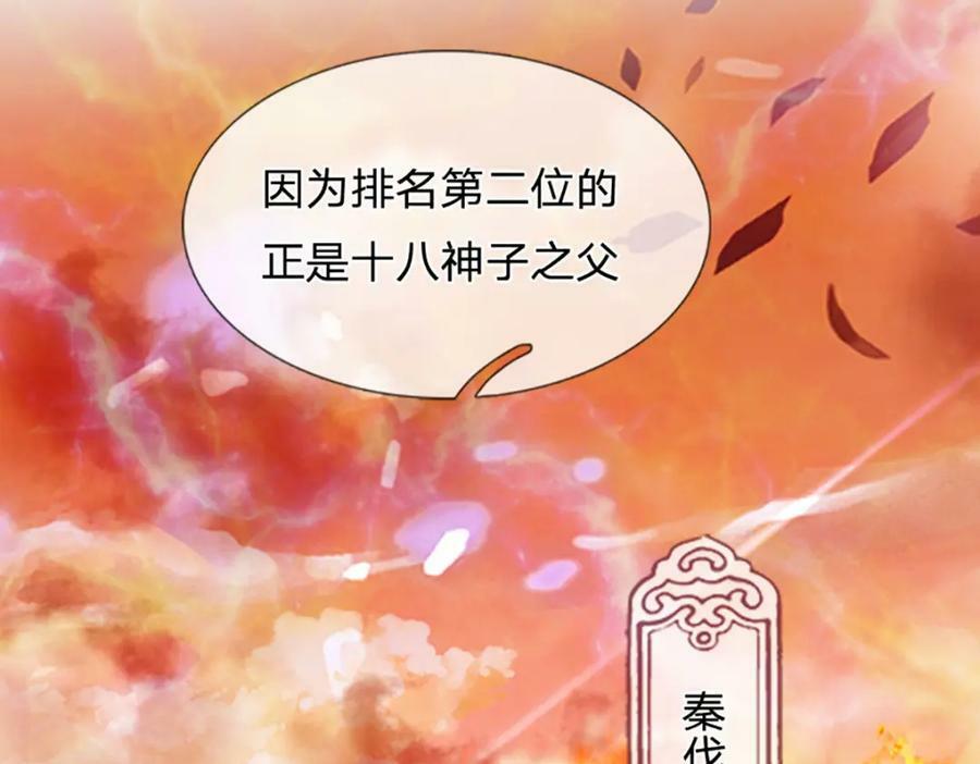 第251话 不坠秦伐天之名67