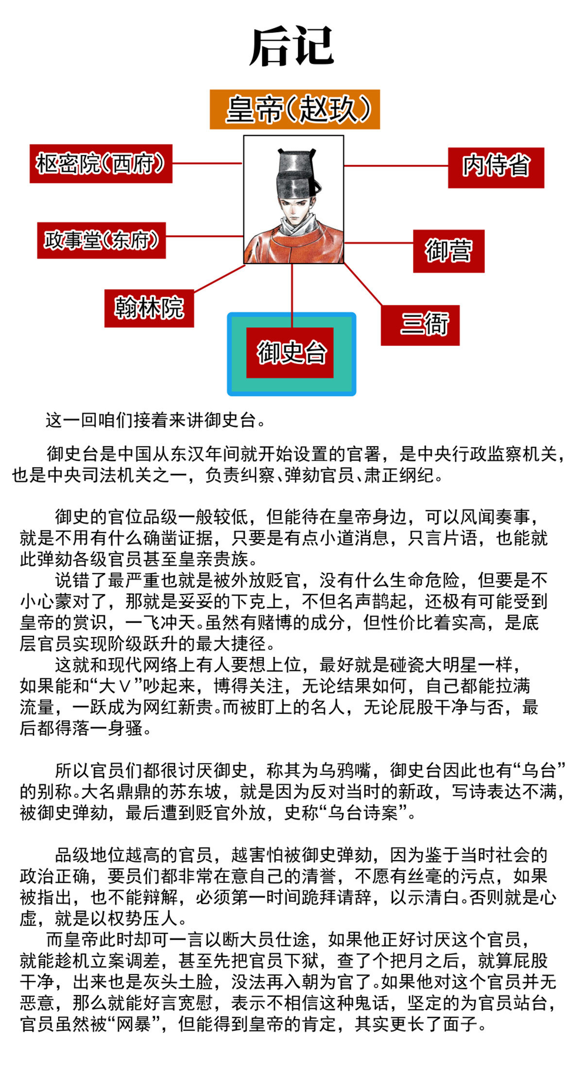 012 一梦方醒21