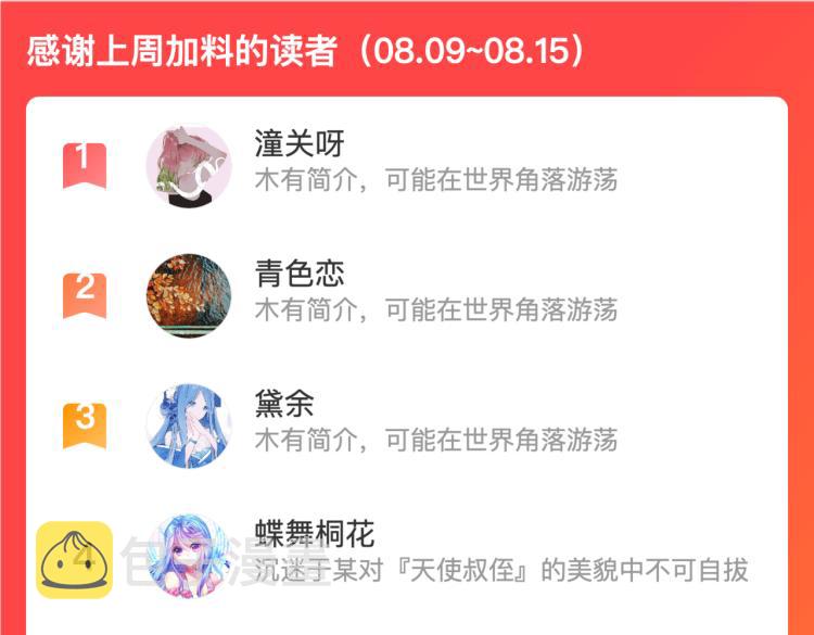 第53话 不要走！151