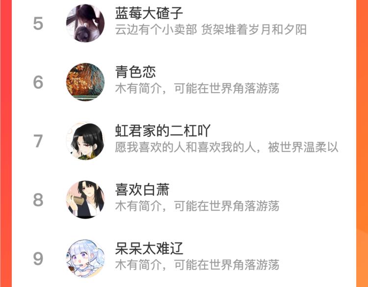 第56话 悸动121