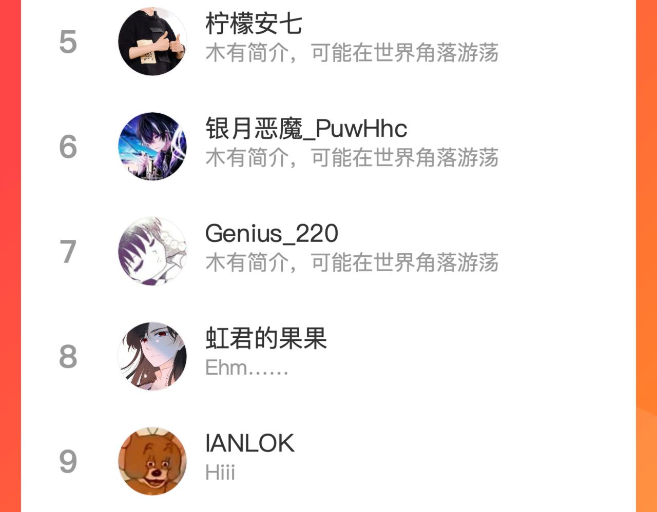 第81话 亲你一下怎么了？149