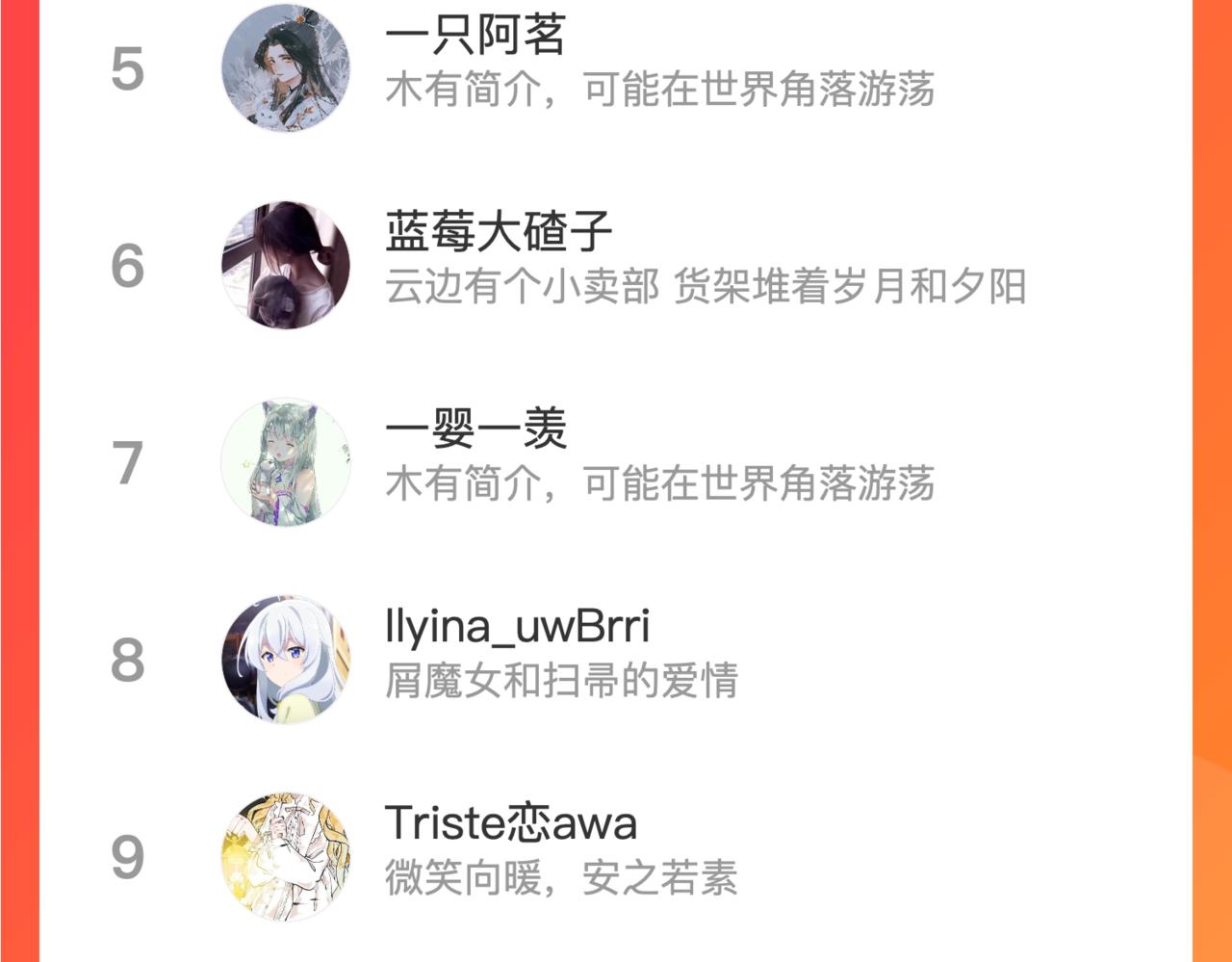第71话 冒犯了!133