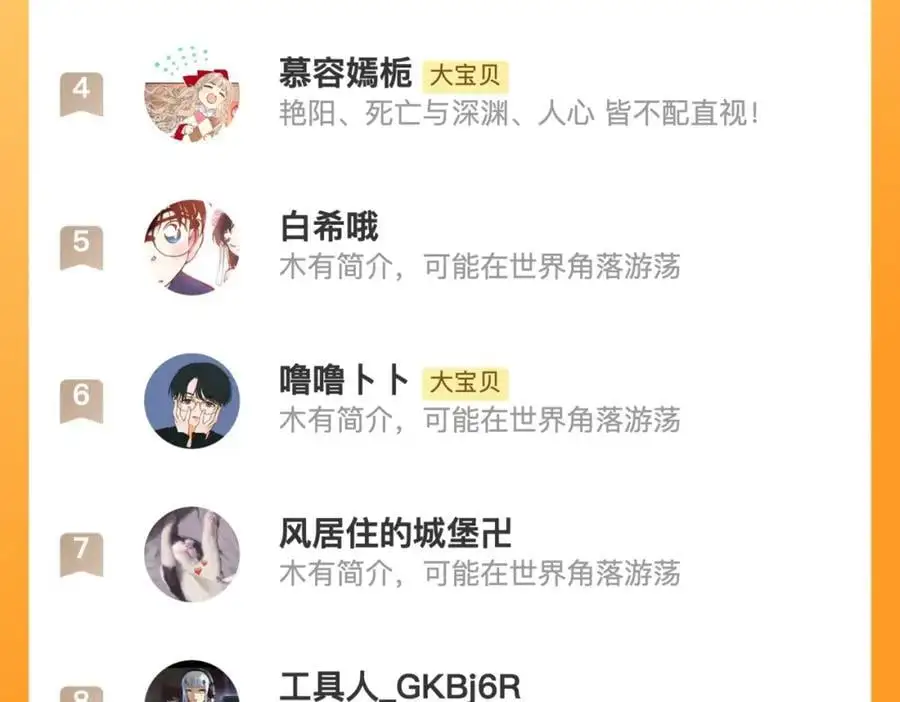 第136话 反目150