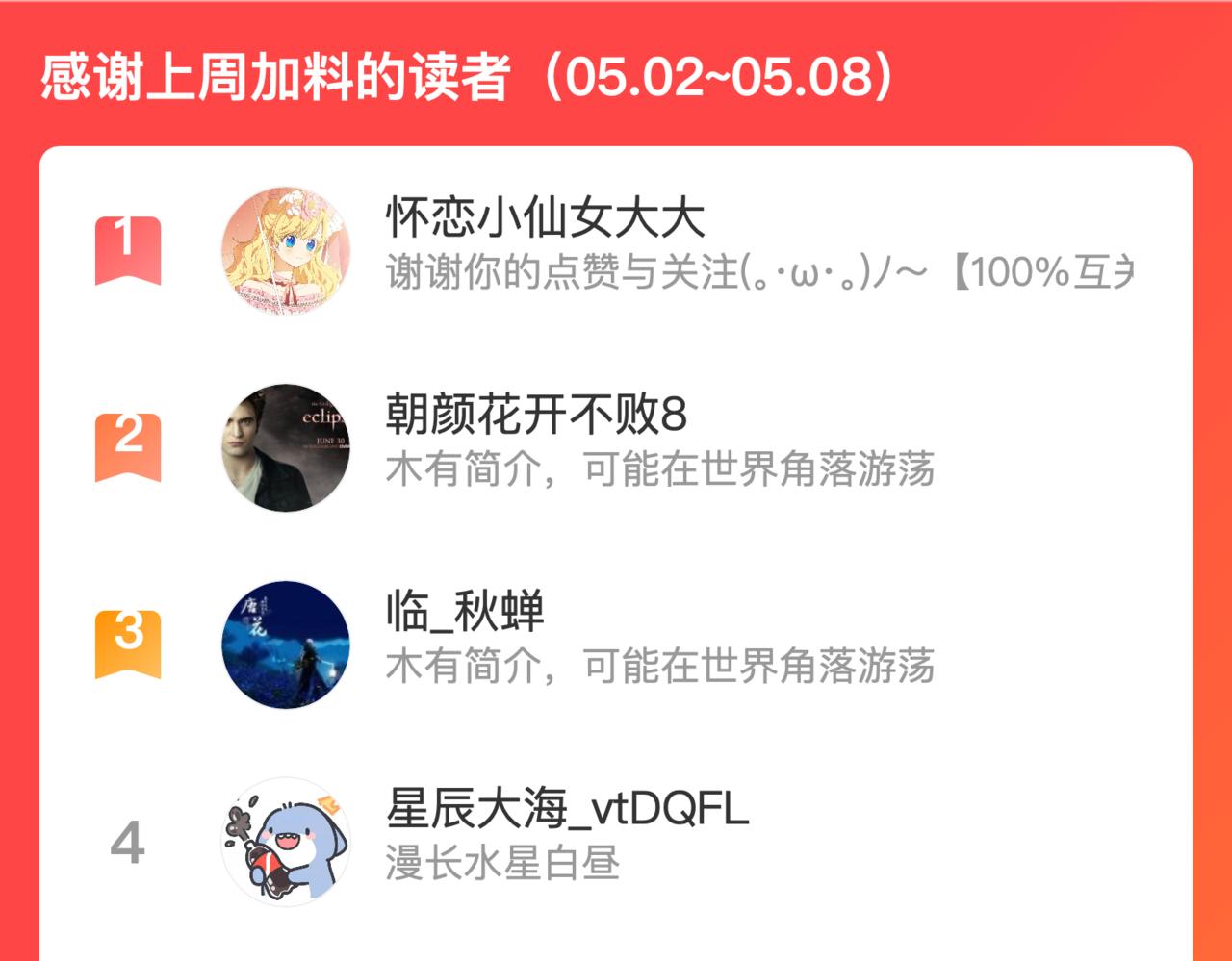 第85话 摊牌143