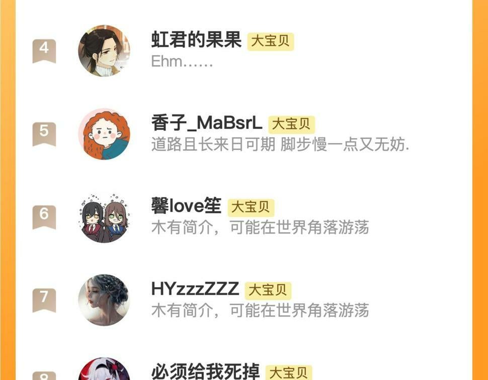 第106话 占有136