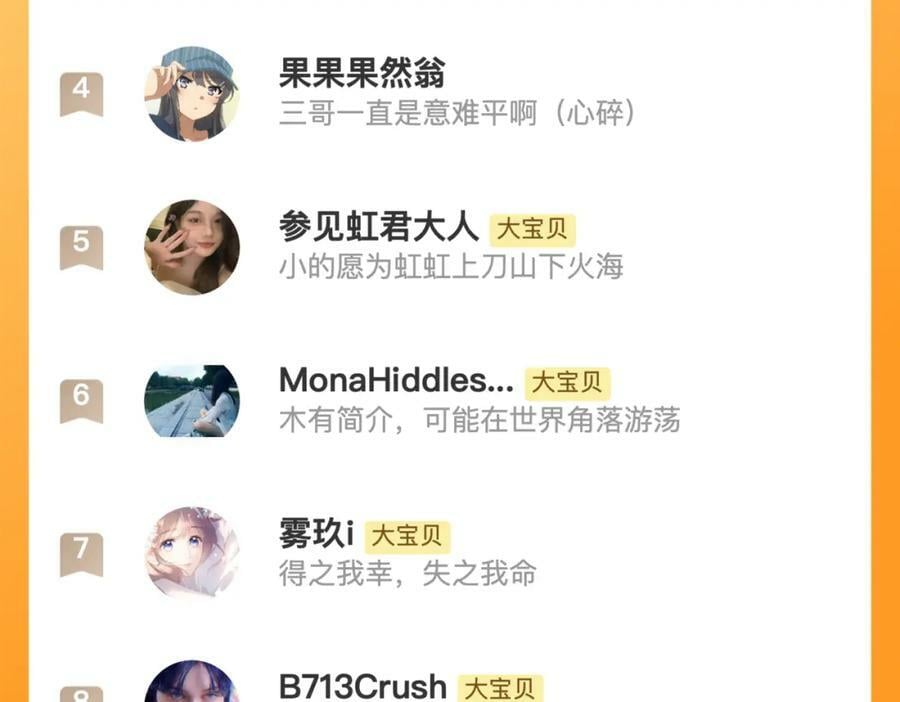 第117话 远走高飞126