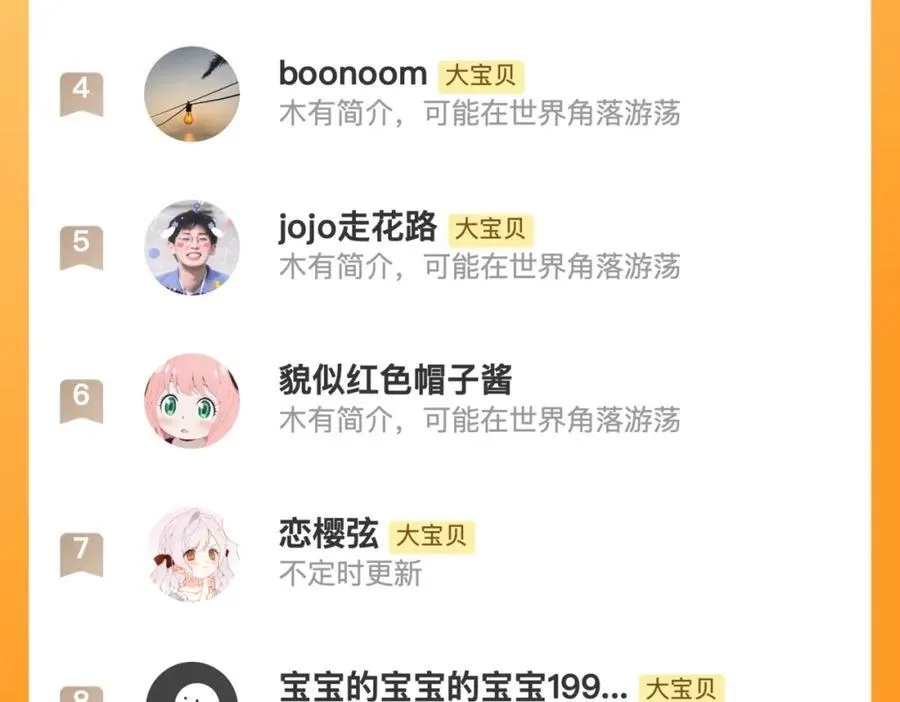 第138话 这不是我想要的139