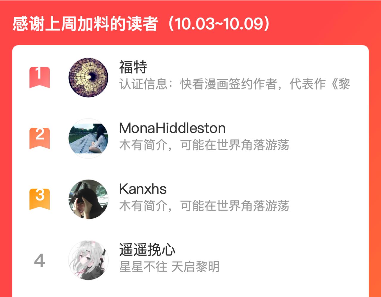 第96话 想我了没？133