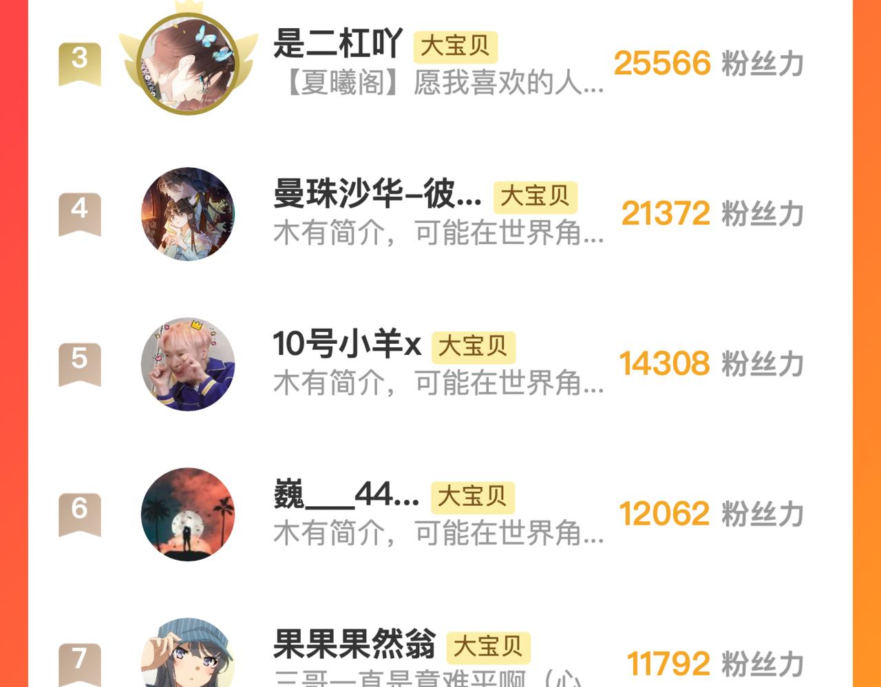 第102话 难以招架130