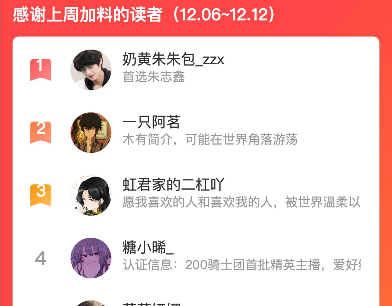 第68话 你爱她吗163