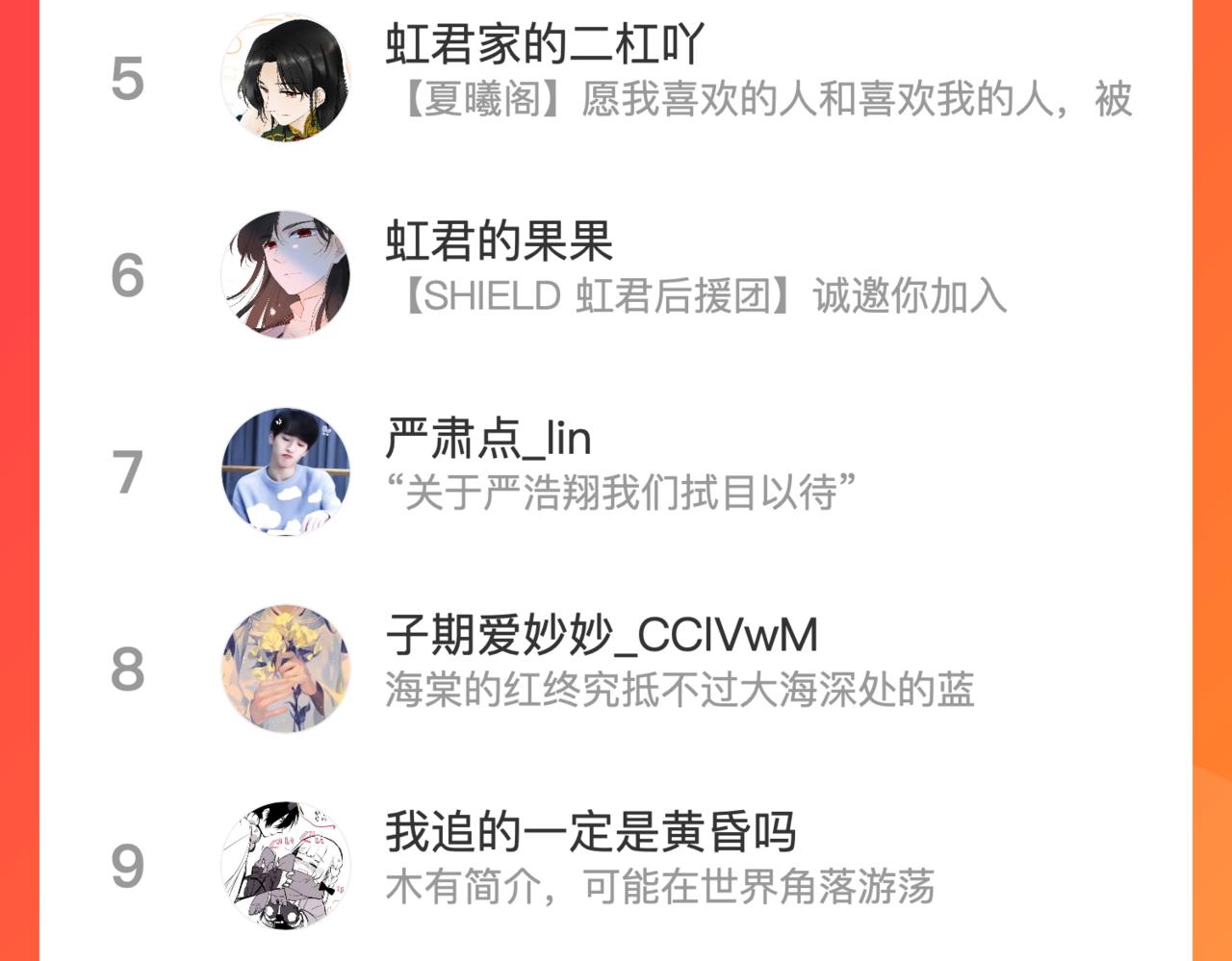第77话 恋爱的酸臭味~138