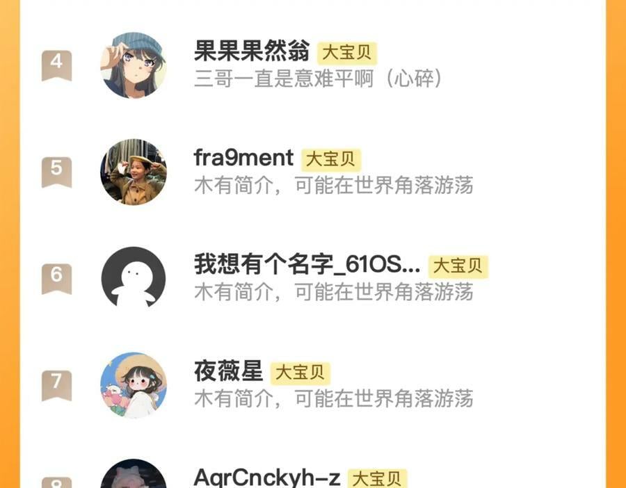 第119话 疼疼我吧~119