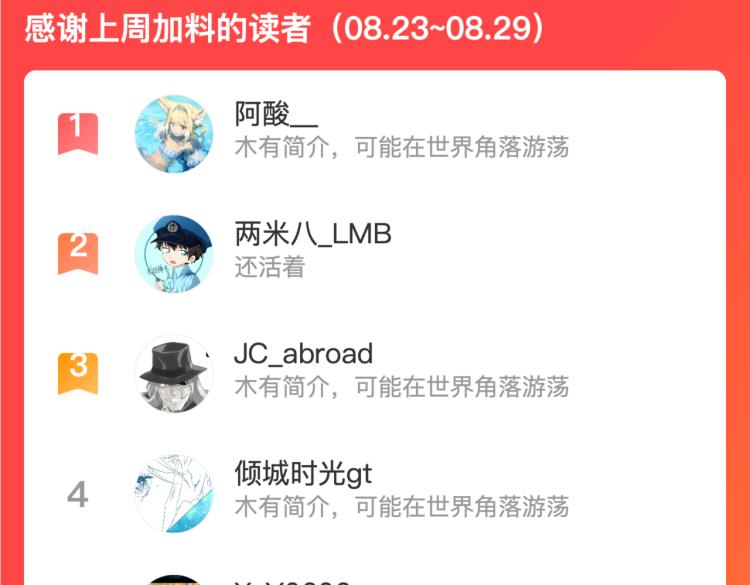 番外 争风吃醋84