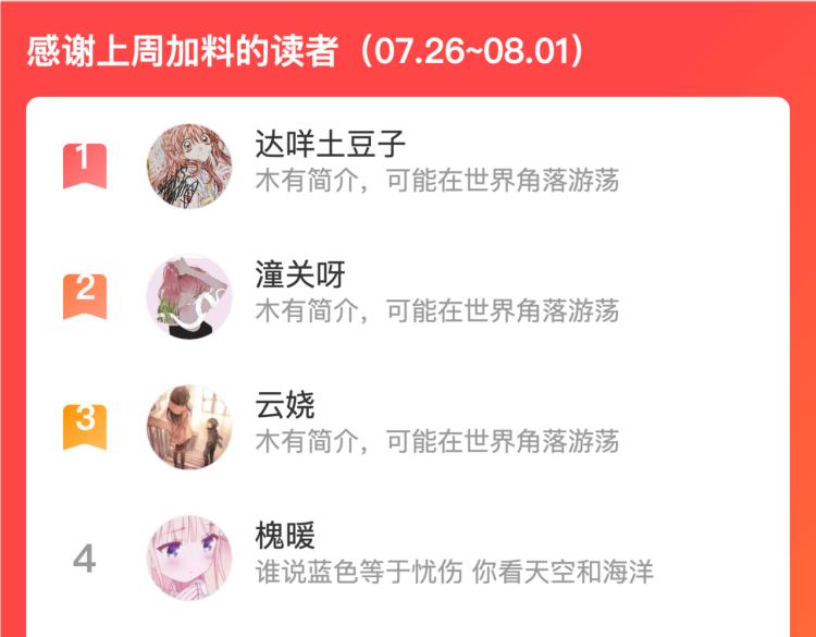 第51话 谁都不爱？166