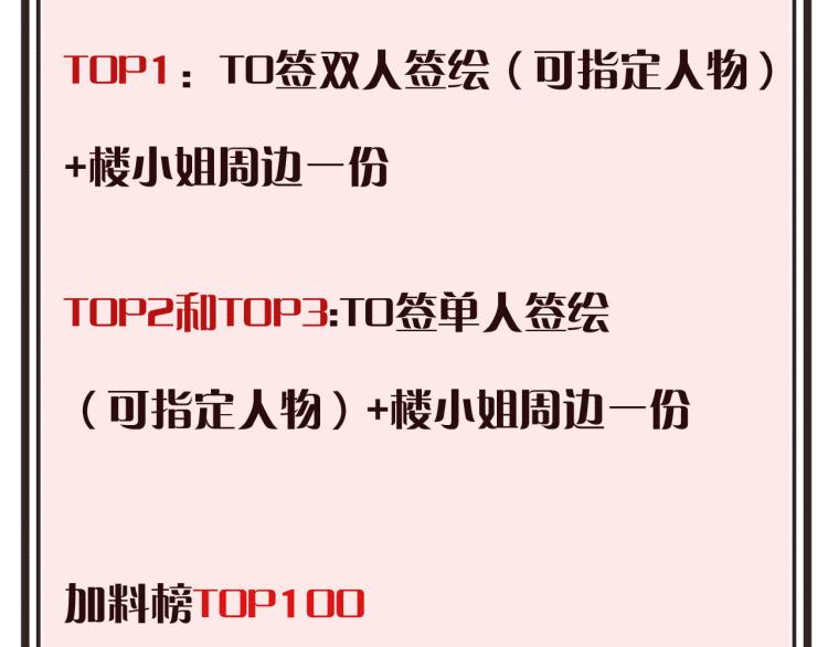 第53话 不要走！142
