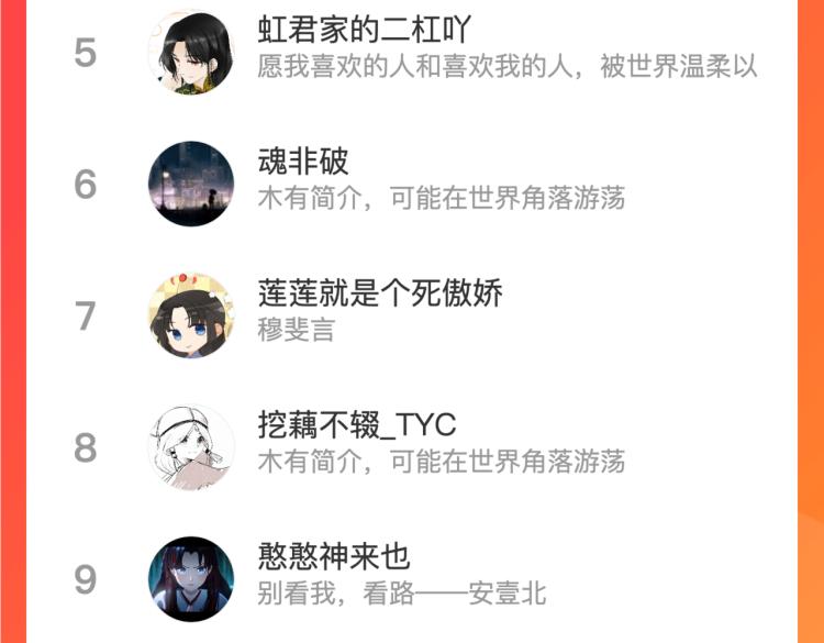 第51话 谁都不爱？167