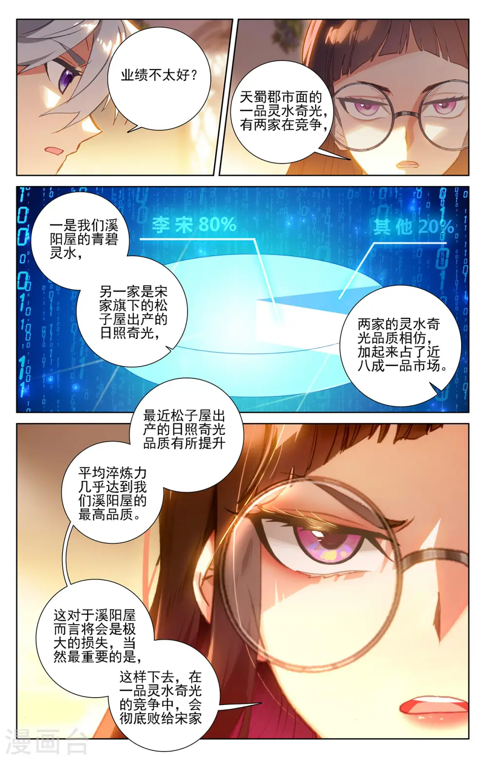 第21话下 平局8