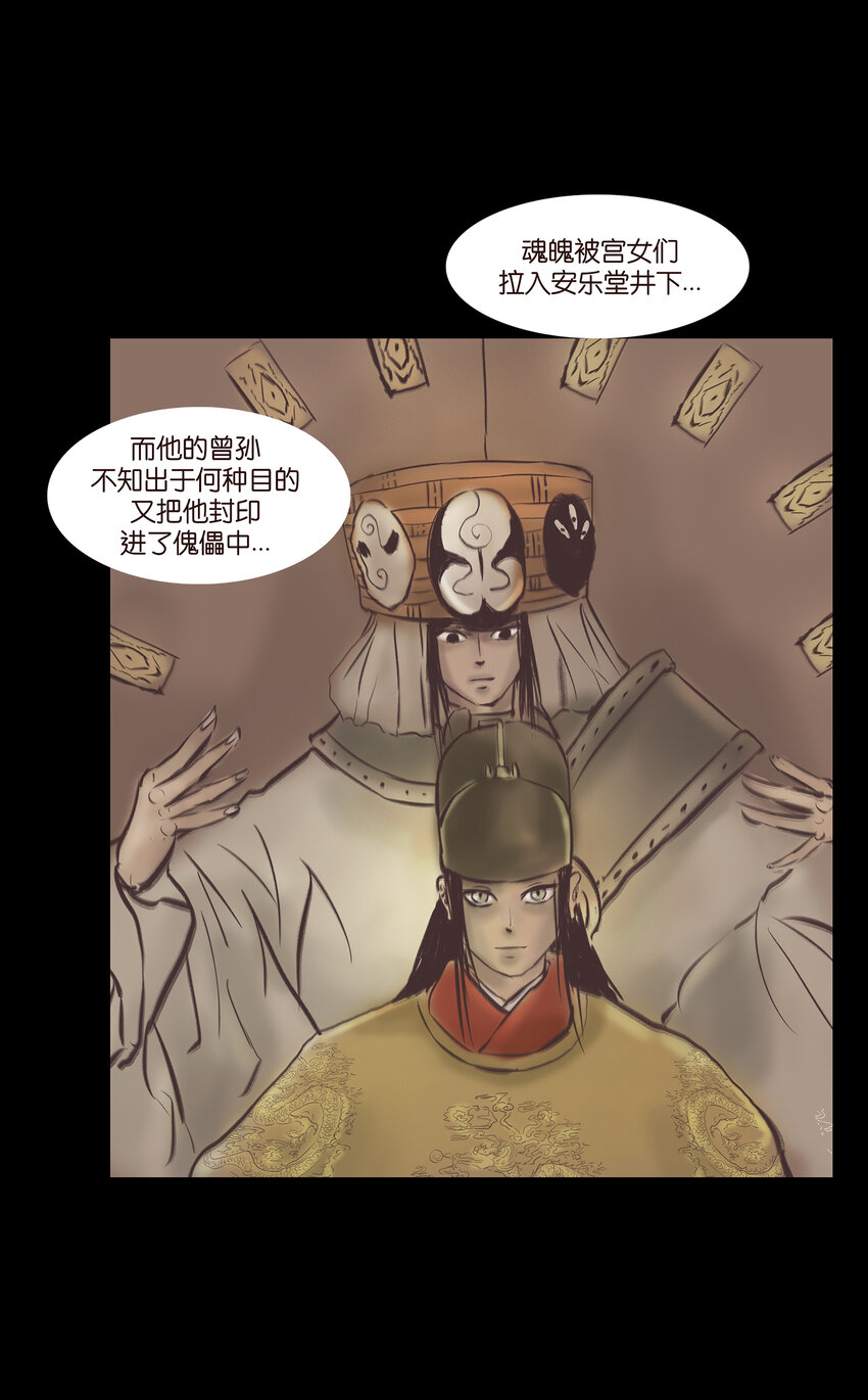 020 钥匙36
