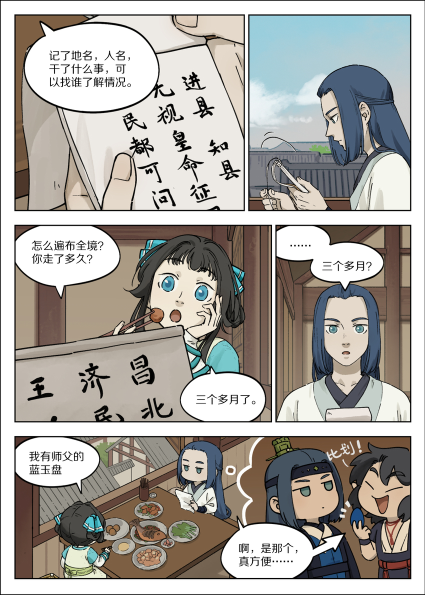 055 闲聊2
