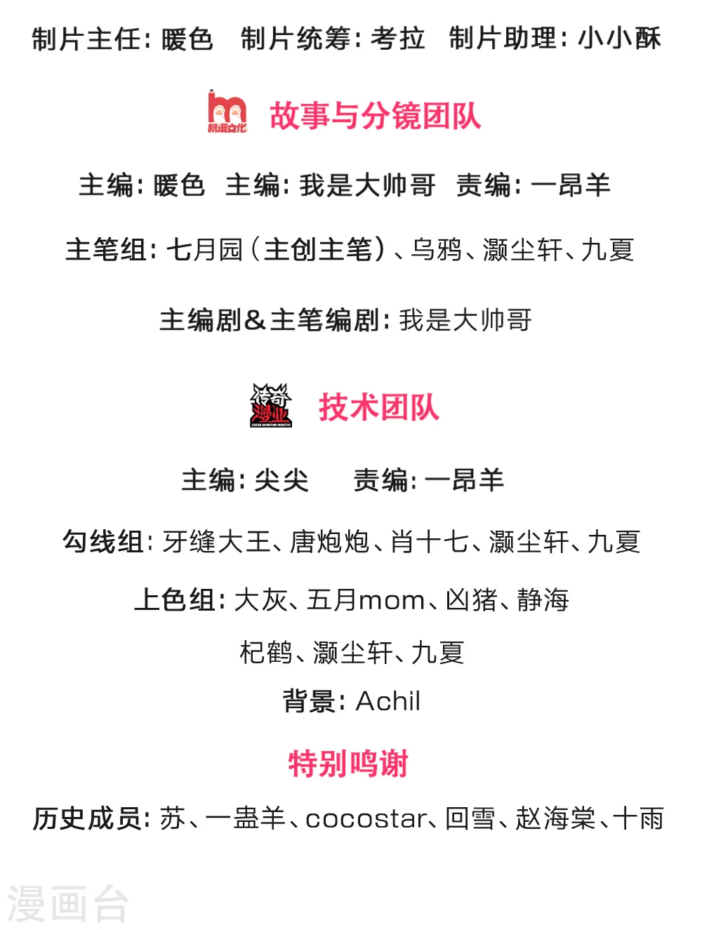 第251话 榜单第一，舍我其谁1