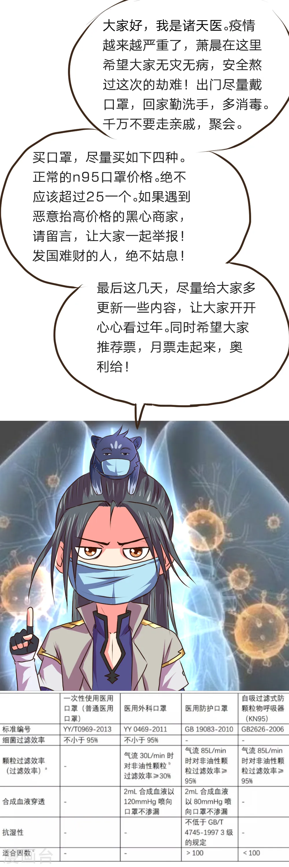 第88话 要钱没有，武技一堆20