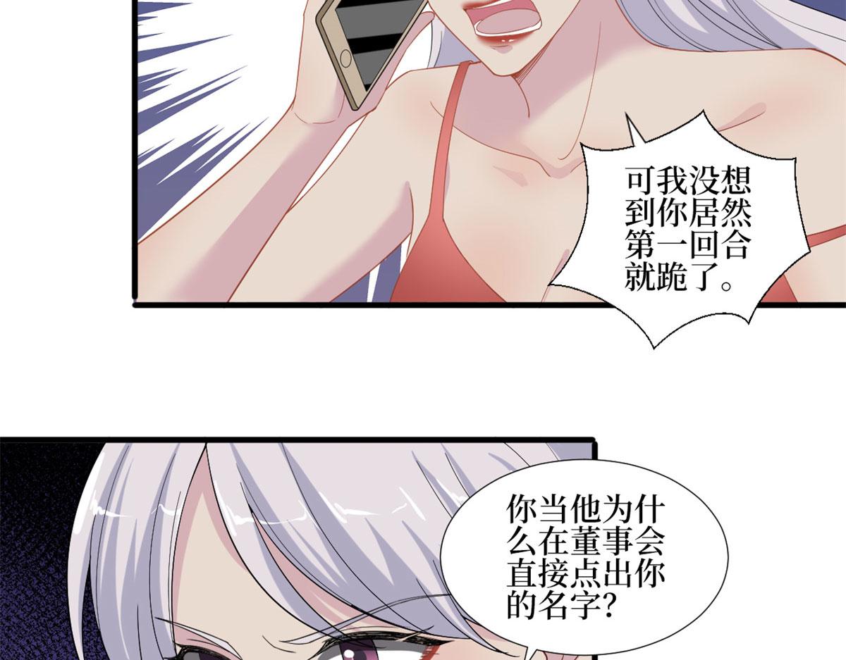 第206话 股东大会64