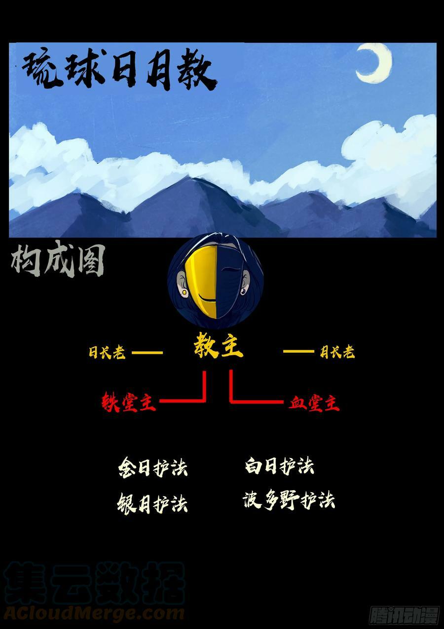 221集0