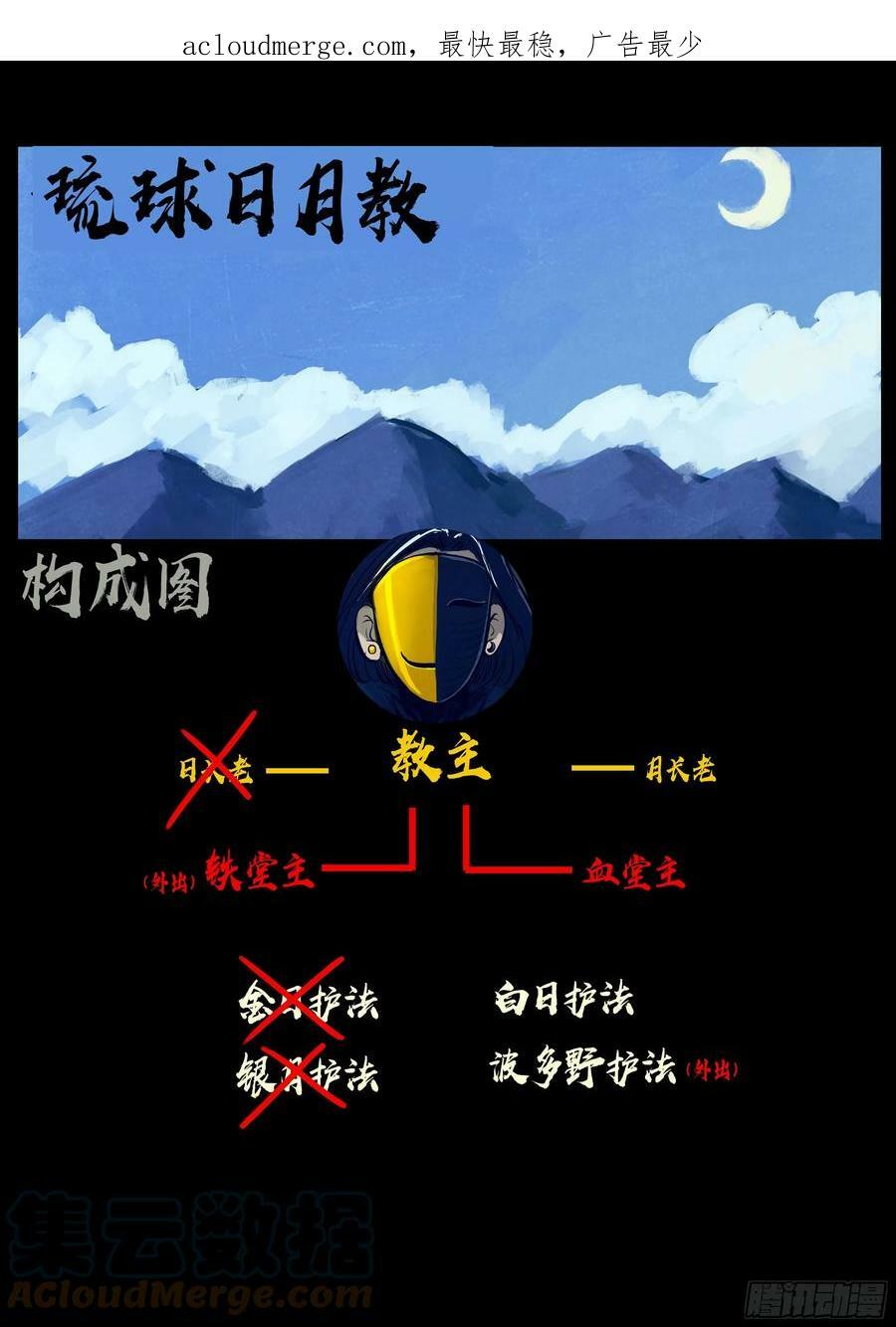 222集0