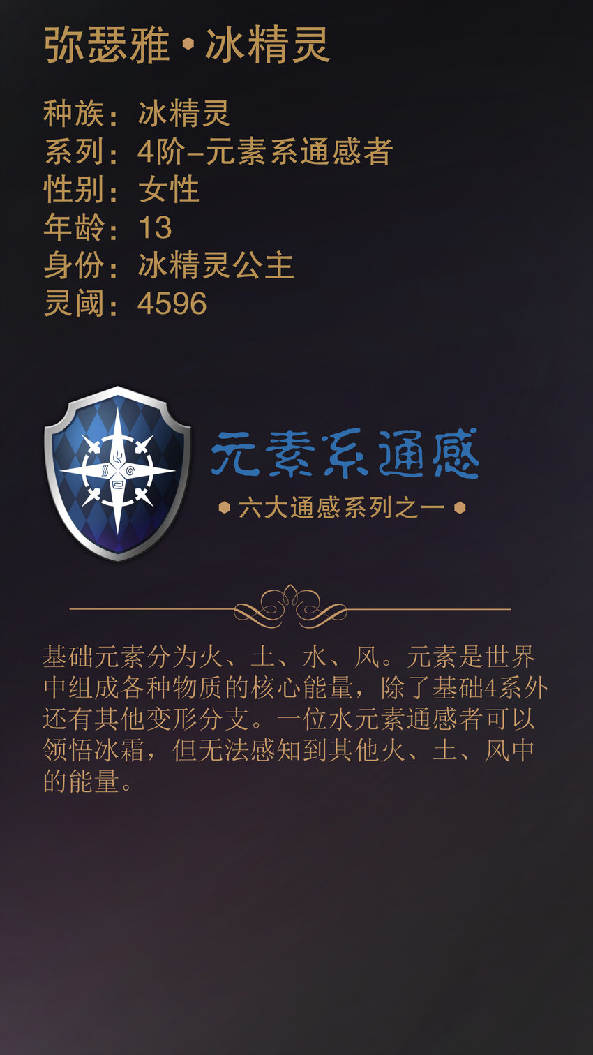 028 柯尼迪70