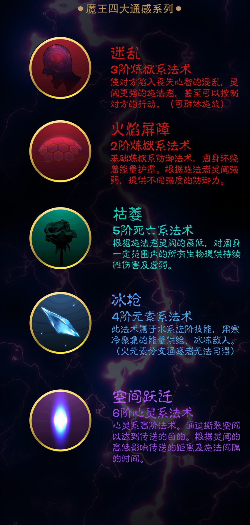 027 审时度势60