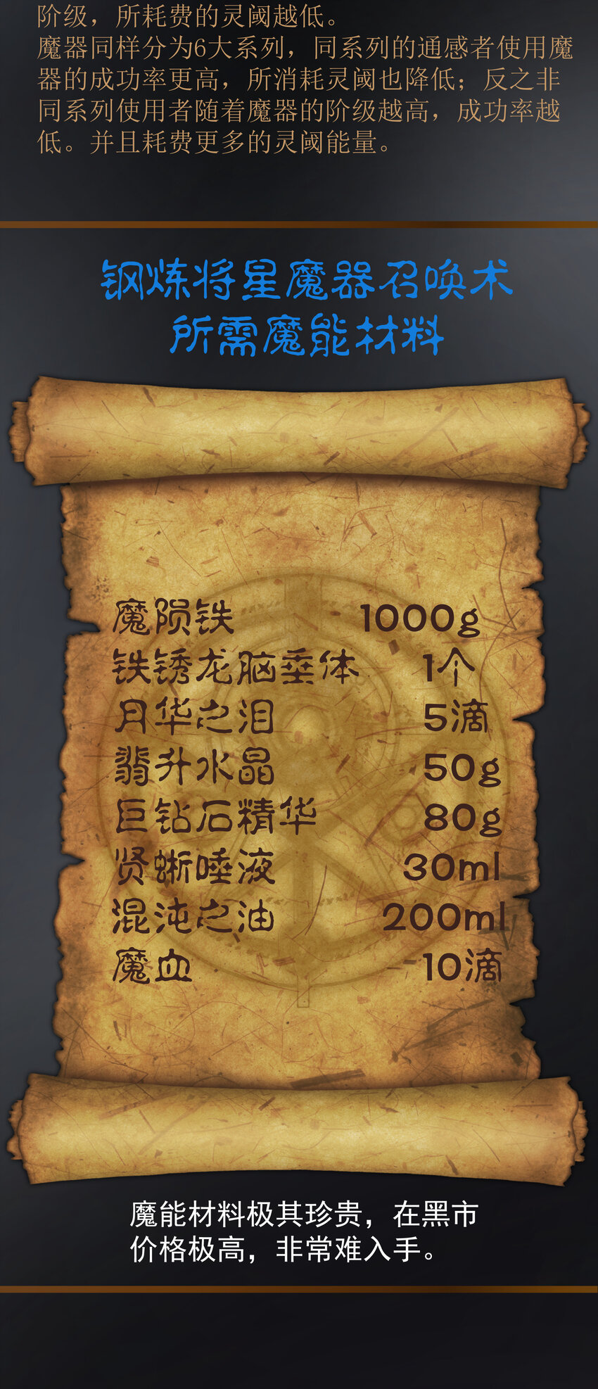 003 我的下属？66