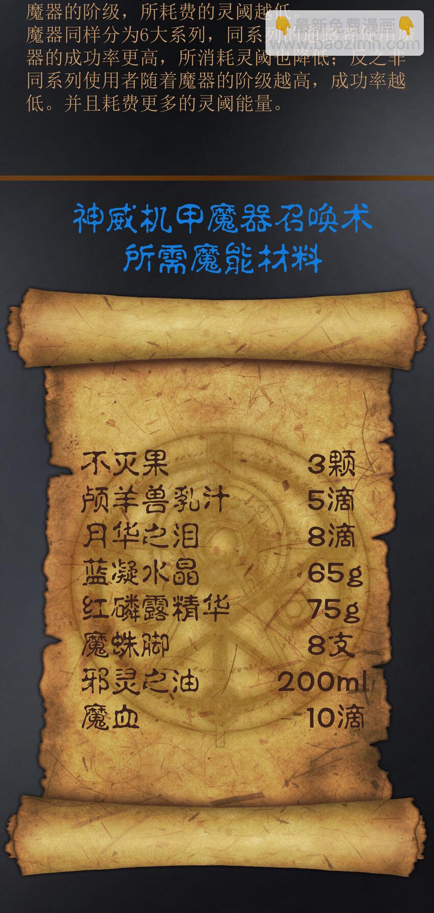 016 到达熔心58
