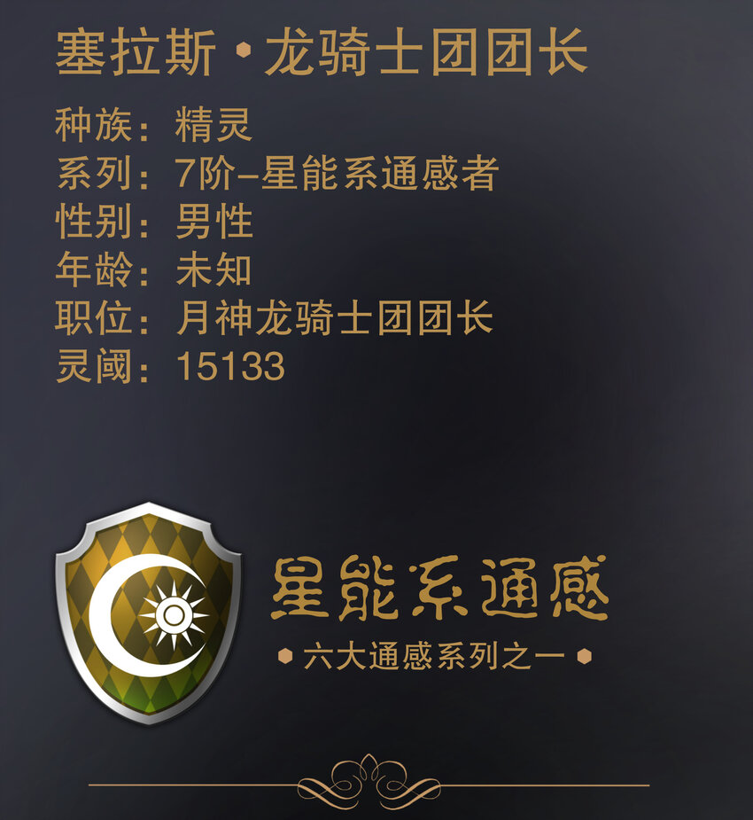 028 柯尼迪68