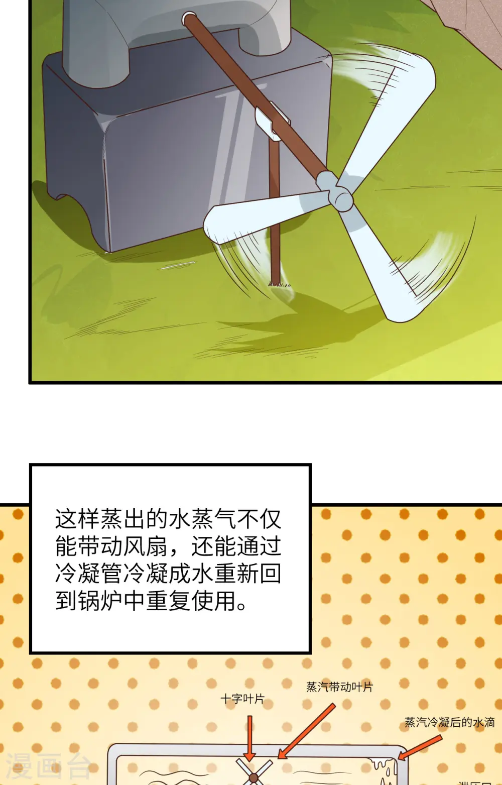 第61话15