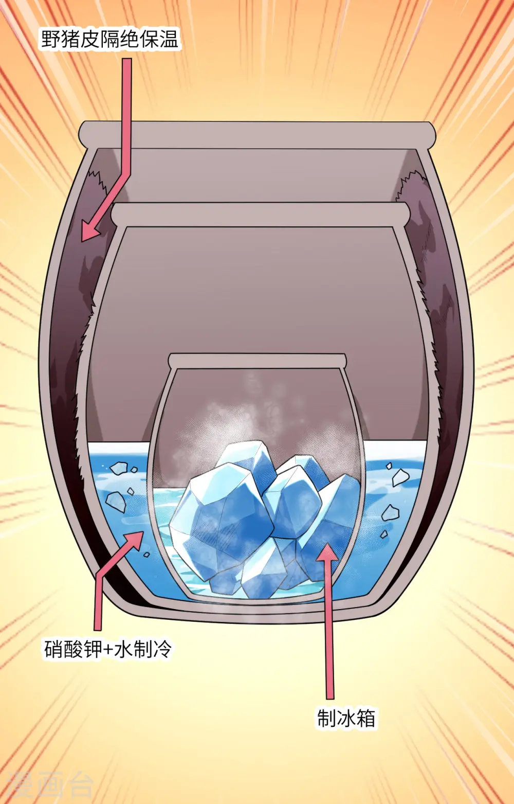 第61话3