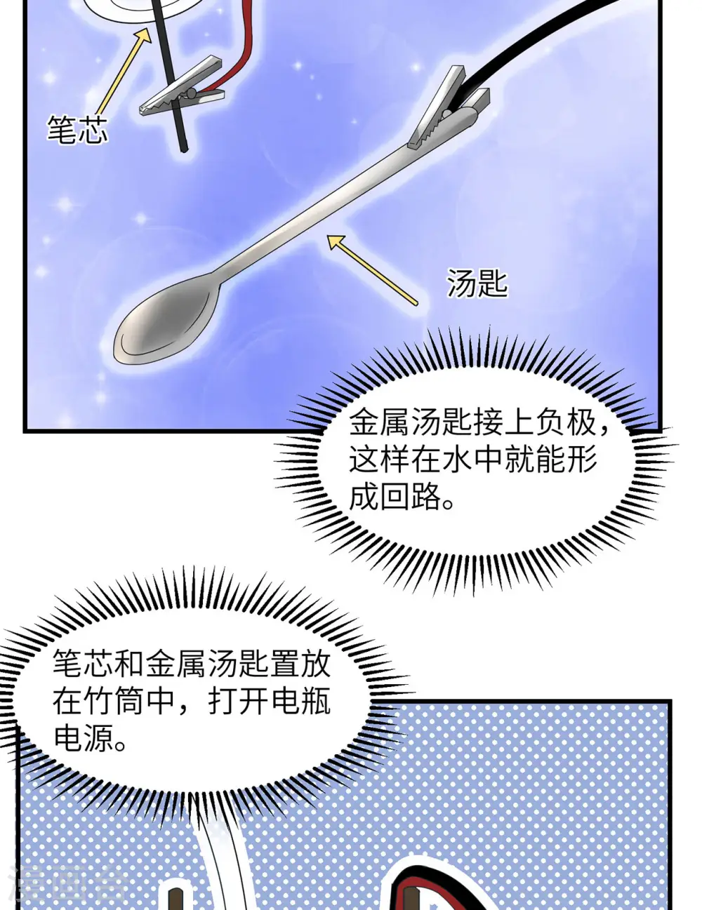 第55话42