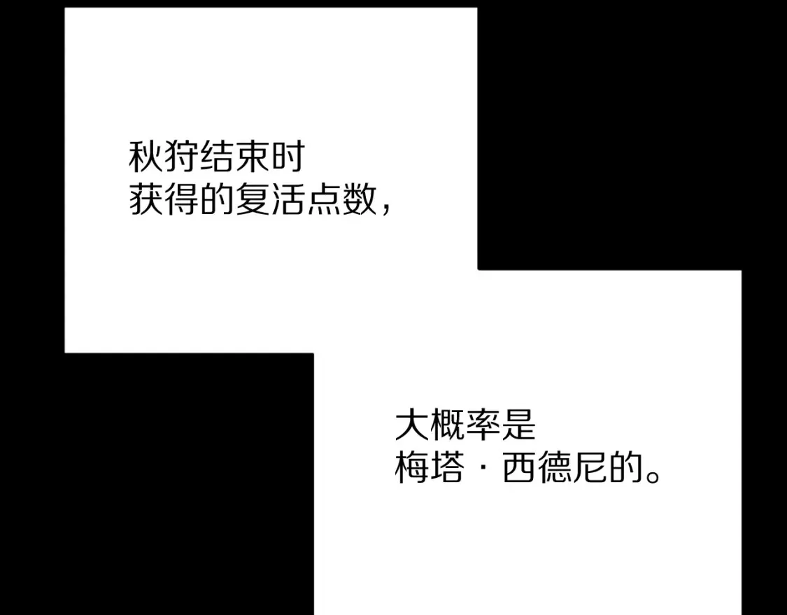 第76话 权限夺取35