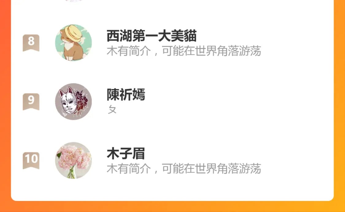 第59话 猎物172