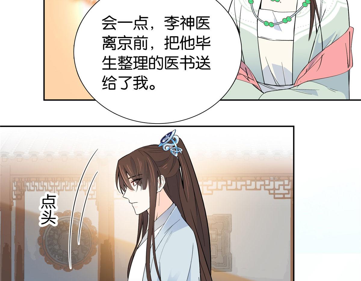 140 果然被宠坏了33