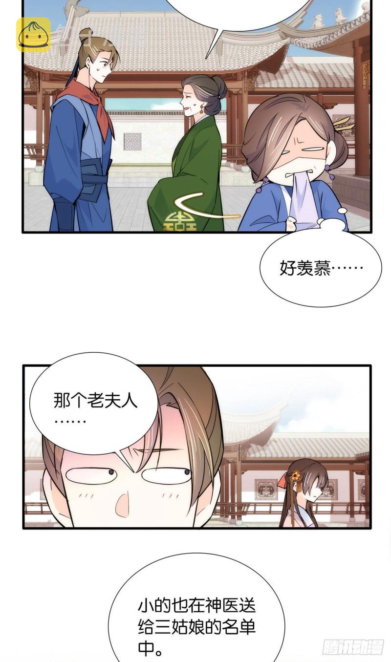 第85话神医送个大男人给我孙女6