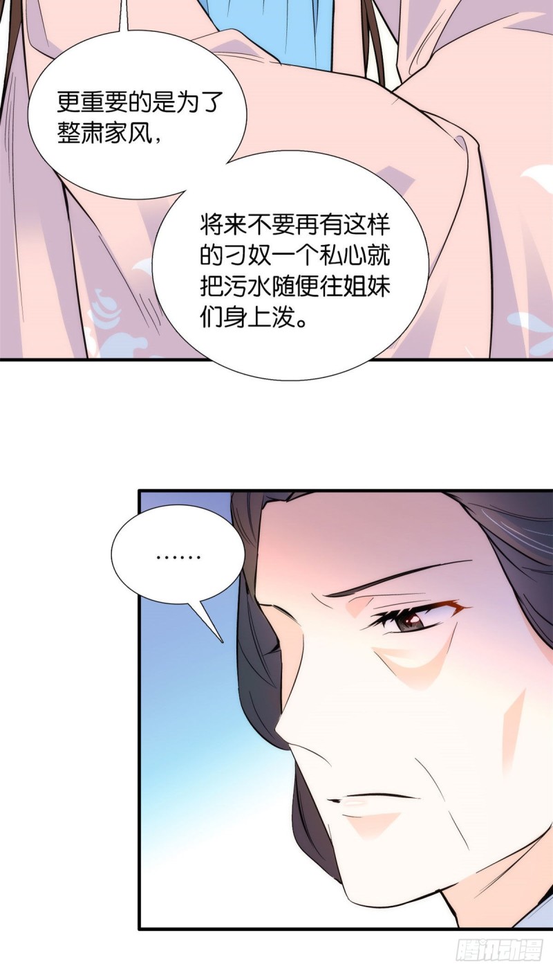 第84话不打板子我也觉得没脸面5