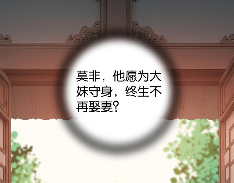 第33话 你没有保护好我妹妹79