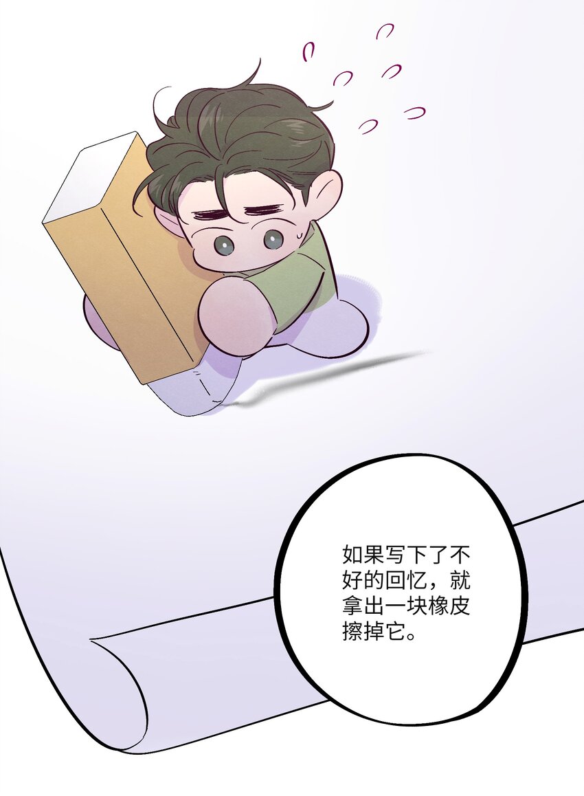 第31话 任何事20