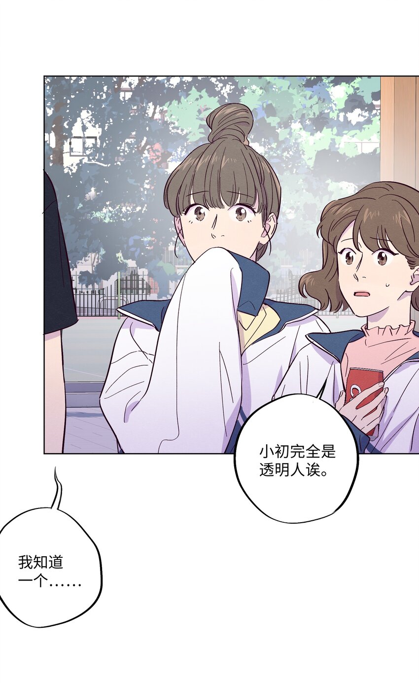 第10话 怎么开始分析他了42
