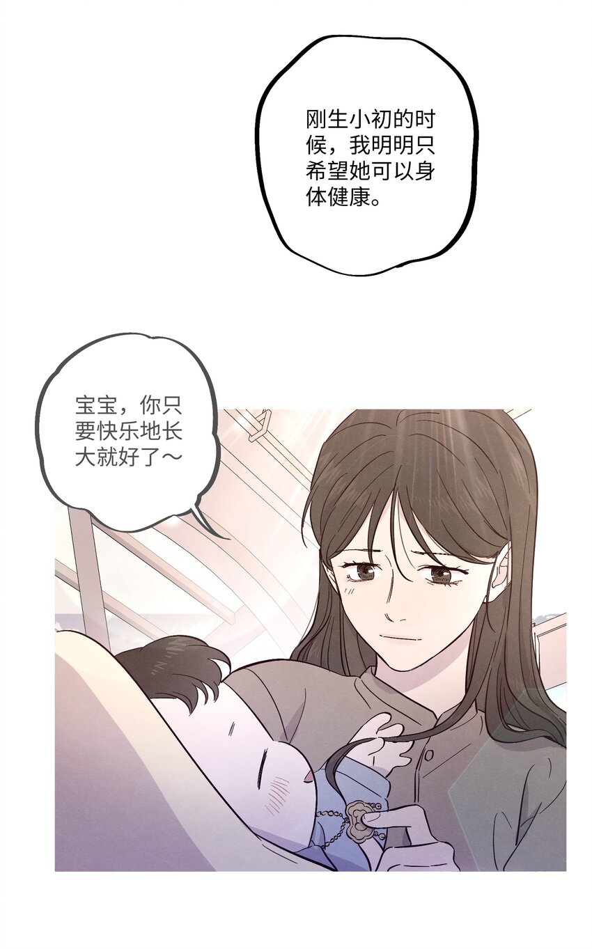 第20话 这是给你买的38